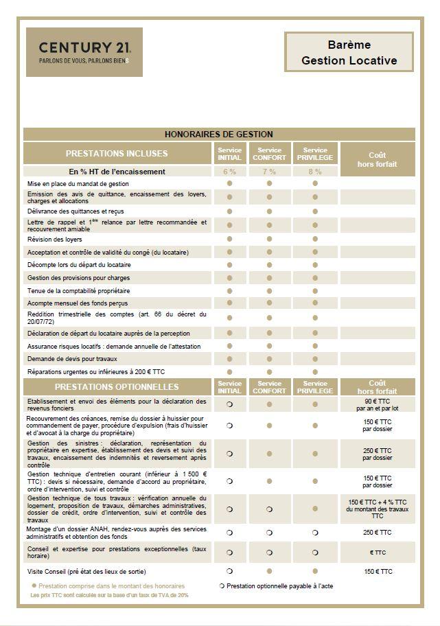 Barème d'honoraires